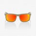 100% - BLAKE - SOFT TACT QUICKSAND HiPER RED MULTILAYER MIRROR LENS